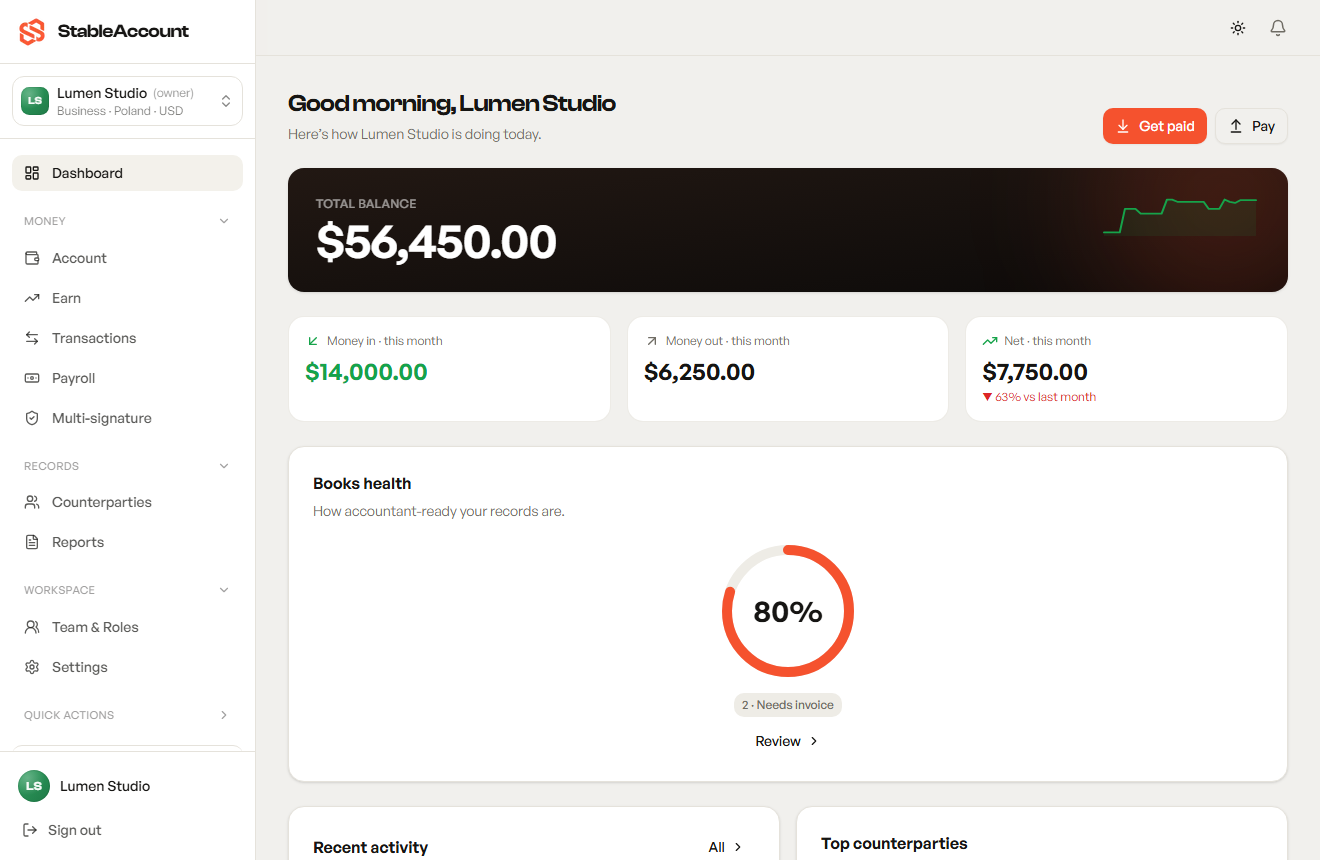 StableAccount dashboard showing one dollar balance with money in and out this month